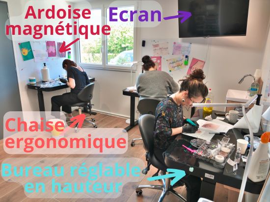 Atelier de dermopigmentation réparatrice